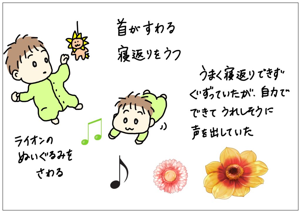 生後２ヶ月の赤ちゃんのイラスト