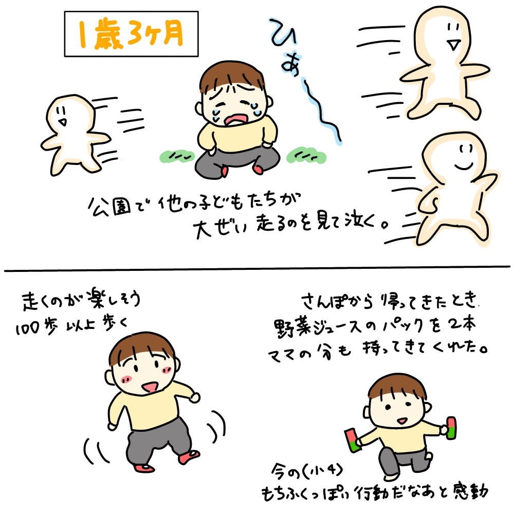 1歳3ヶ月の時の息子の、泣いていたり歩いているイラスト
